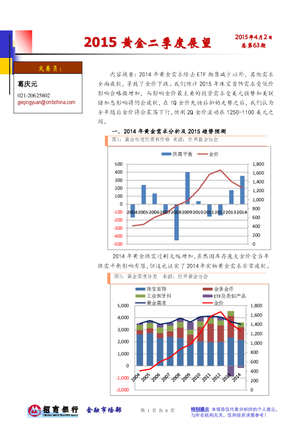 2015黄金二季度展望
