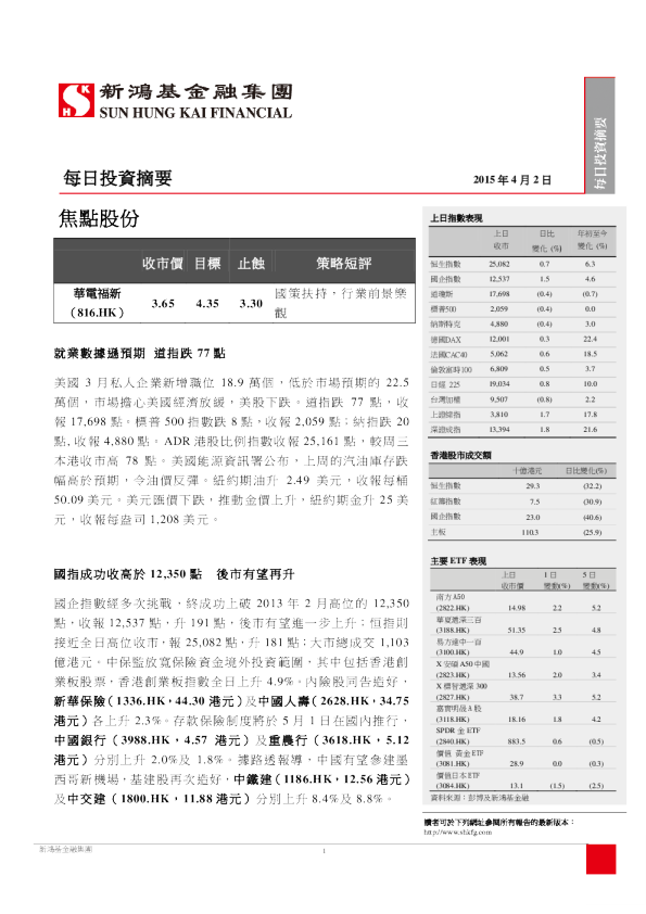 新鸿基每日投资摘要