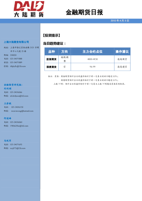 金融期货日报