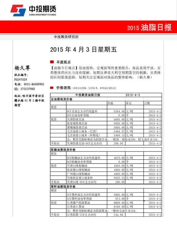 油脂日报