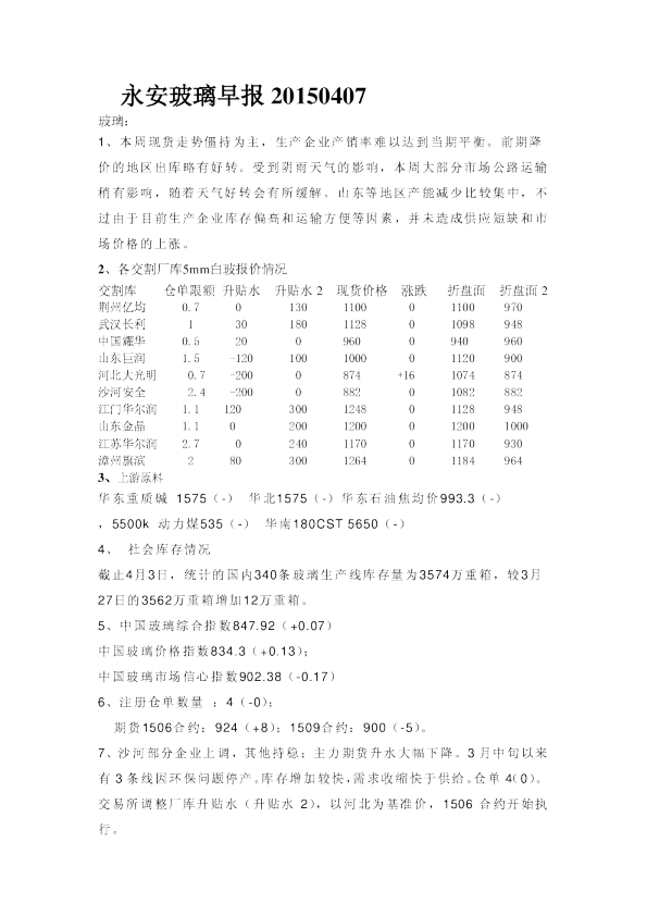 永安玻璃早报