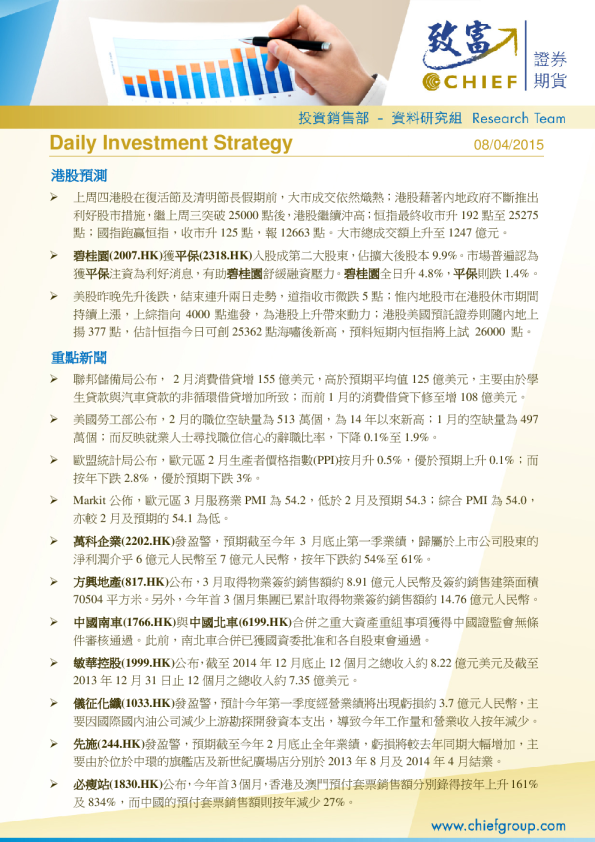 Daily Investment Strategy