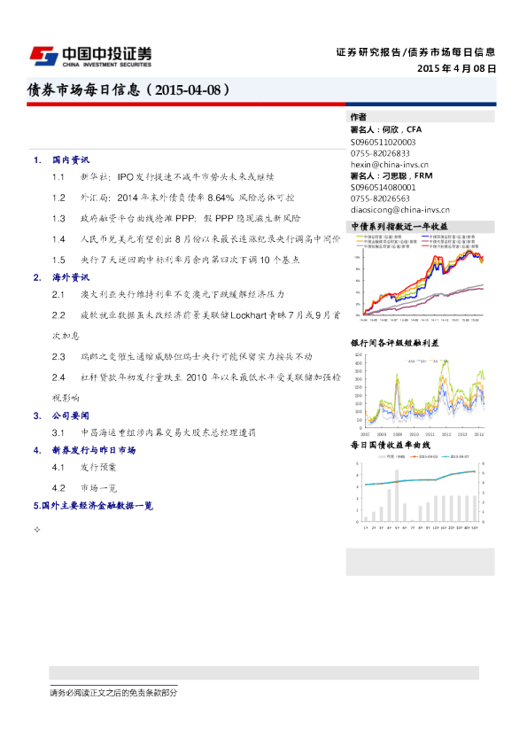 债券市场每日信息