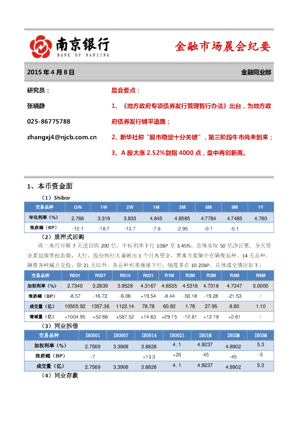 金融市场晨会纪要