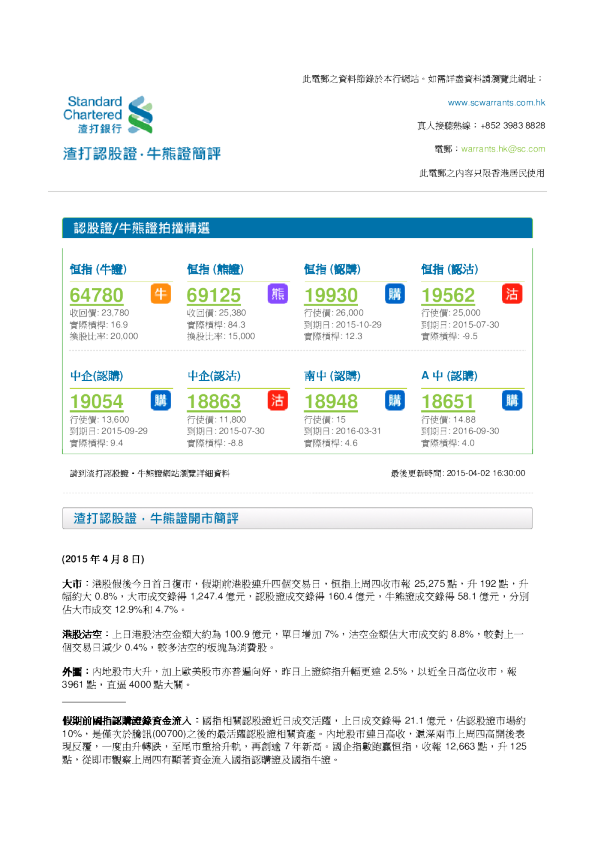 认股证·牛熊证简评