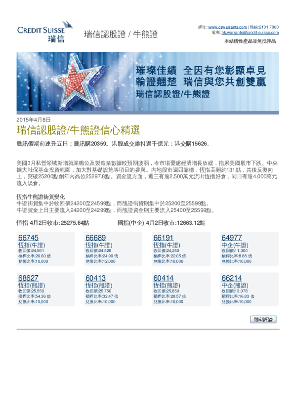 瑞信认股证/牛熊证信心精选