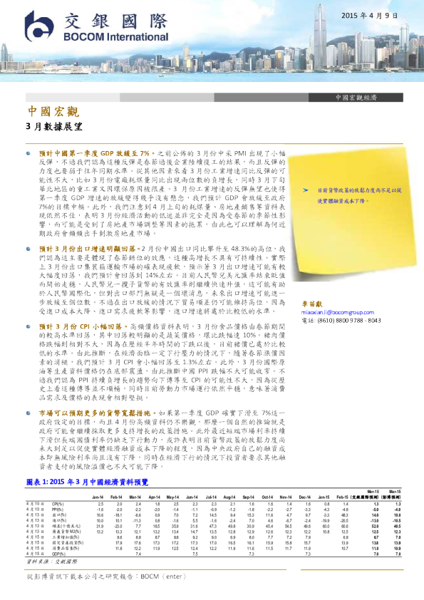 中国宏观经济：3月数据展望