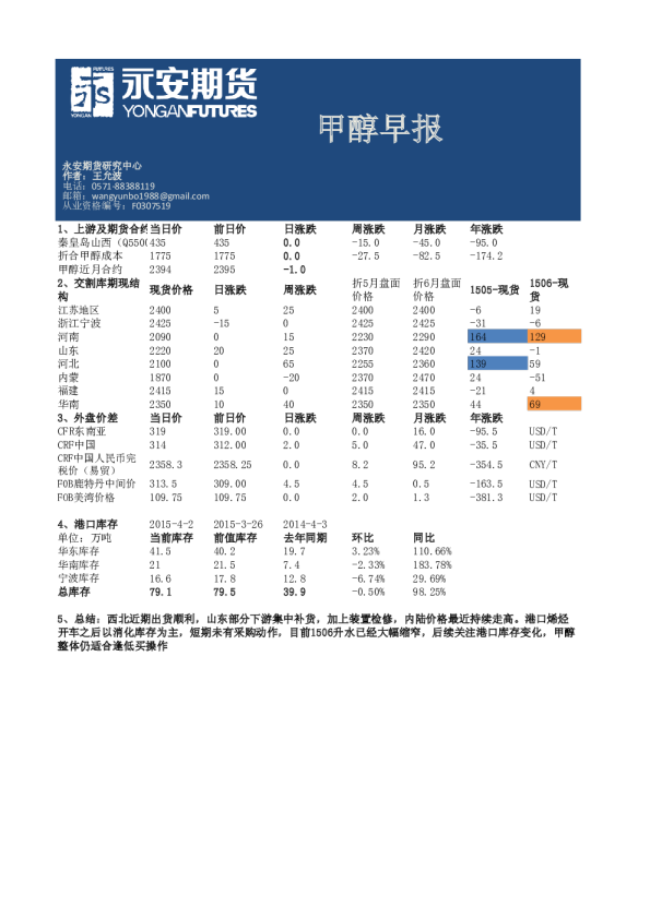 永安期货甲醇早报