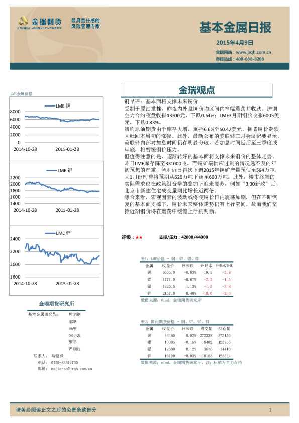 金瑞期货基本金属日报