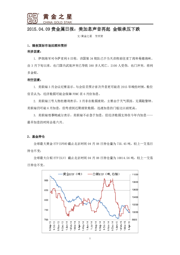贵金属日报：美加息声音再起 金银承压下跌