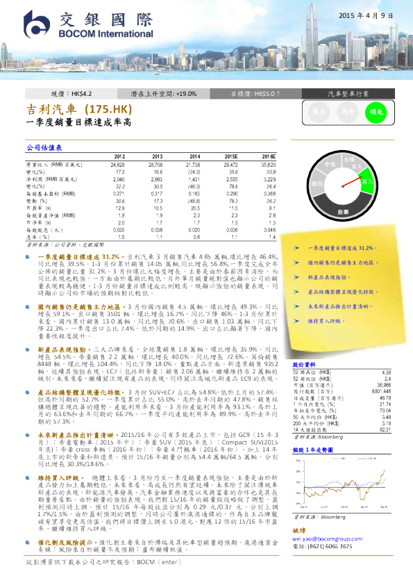 一季度销量目标达成率高