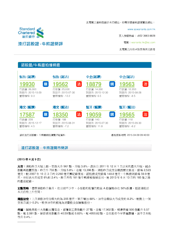 渣打认股证·牛熊证简评
