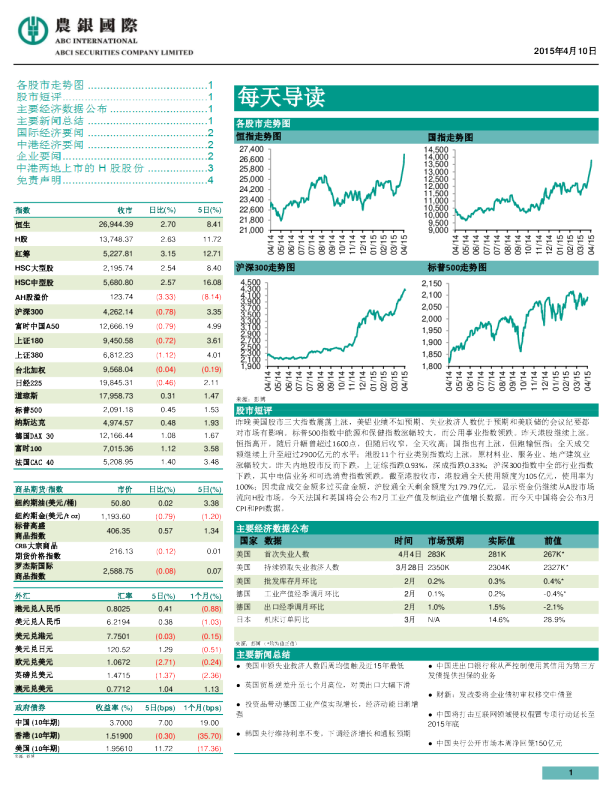 农银国际每天导读