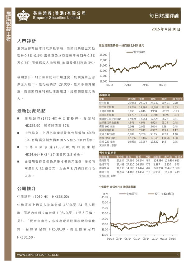 英皇证券每日股市财经评论