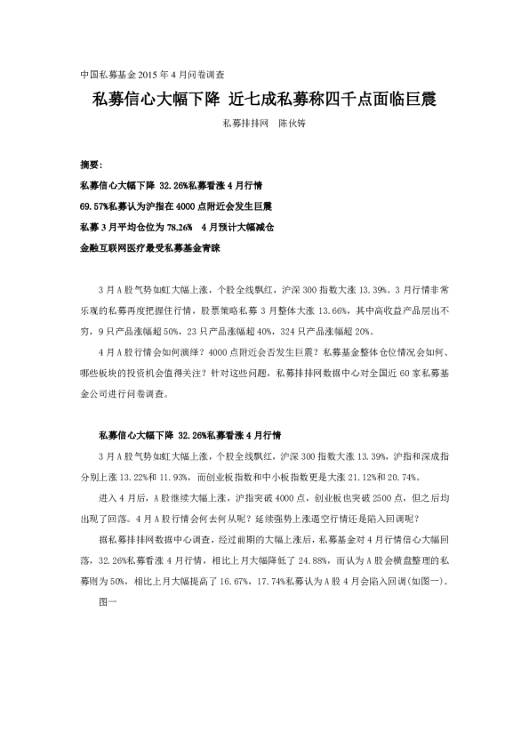 私募信心大幅下降 近七成私募称四千点面临巨震