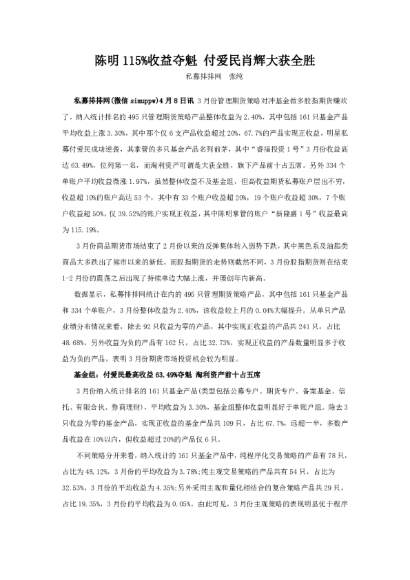 陈明115%收益夺魁 付爱民肖辉大获全胜