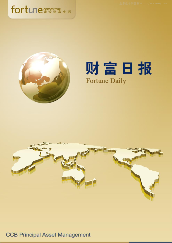 建信基金财富日报