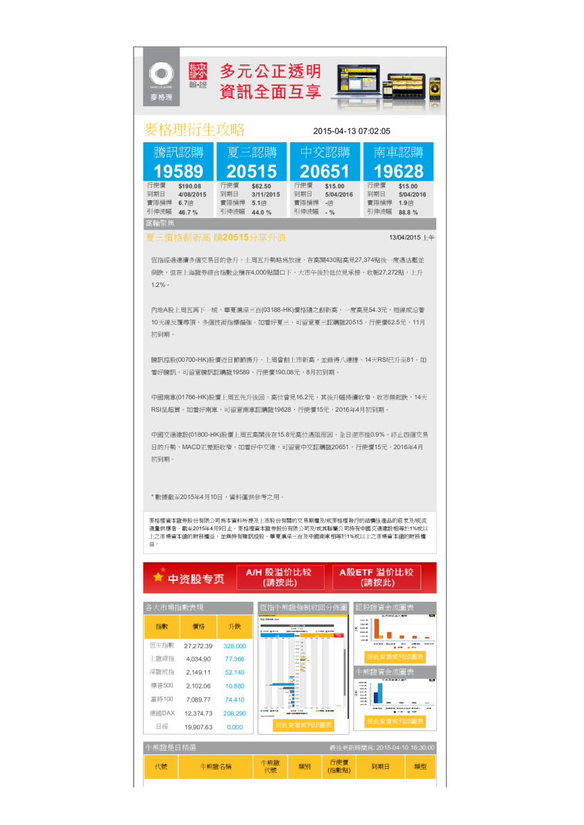 夏三价格创新高 购20515分享升浪