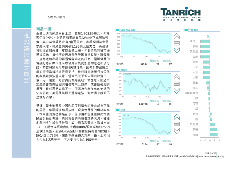期货外汇策略报告