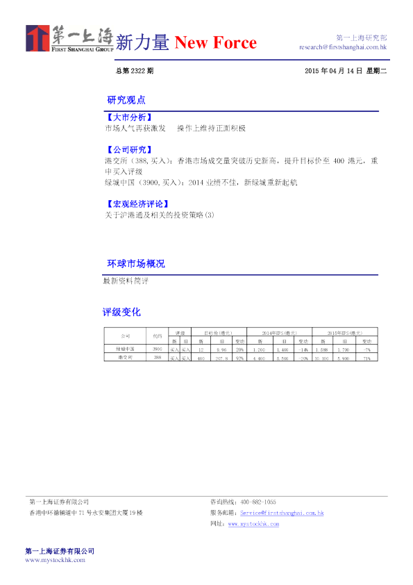 第一上海新力量