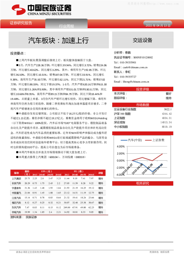 汽车行业周报：加速上行