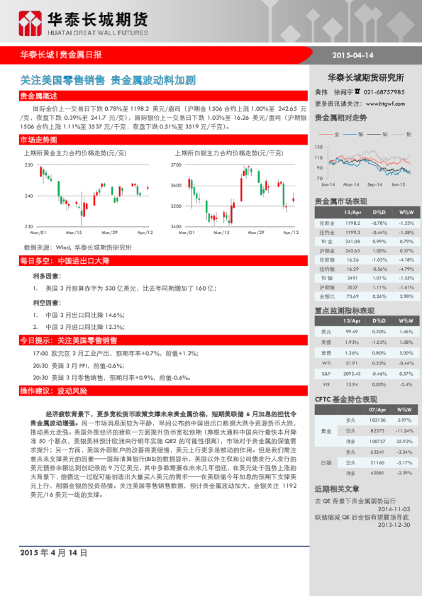 贵金属日报：关注美国零售销售 贵金属波动料加剧