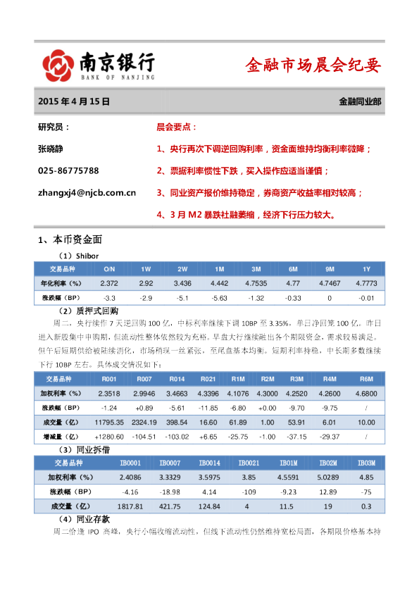 金融市场晨会纪要