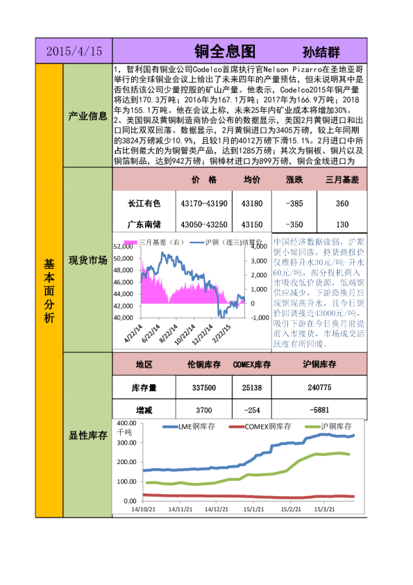 铜全息图