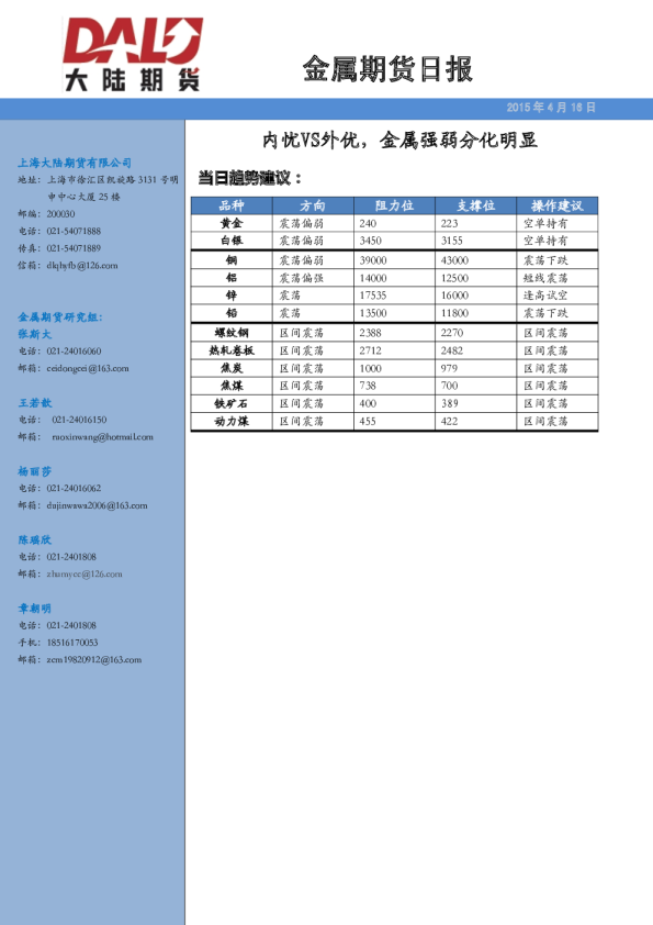 金属期货日报：内忧VS外优，金属强弱分化明显