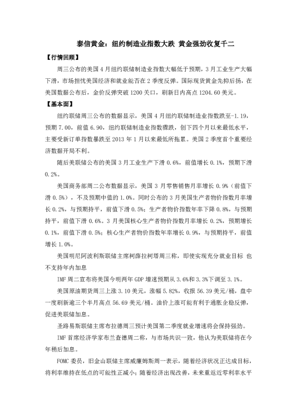 纽约制造业指数大跌 黄金强劲收复千二