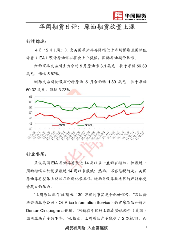 原油期货放量上涨