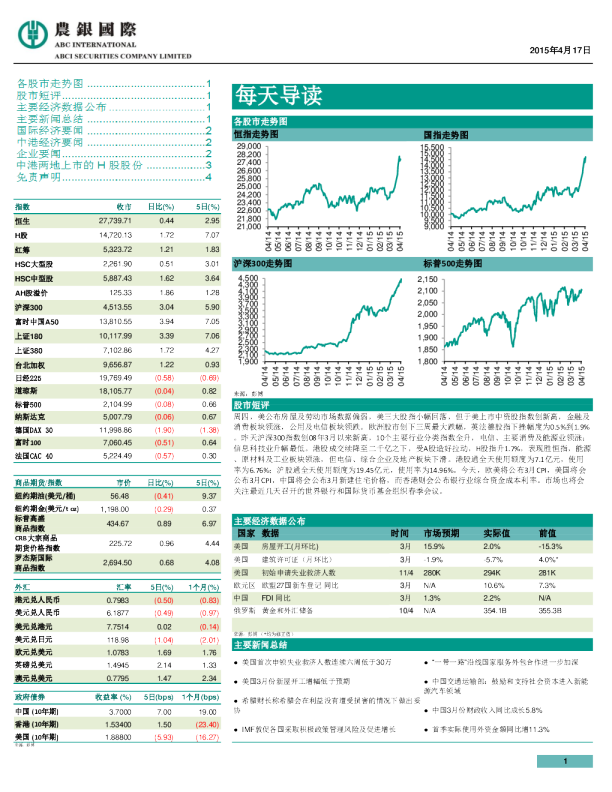 农银国际每天导读