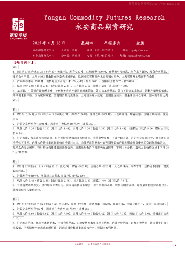永安期货金属早报