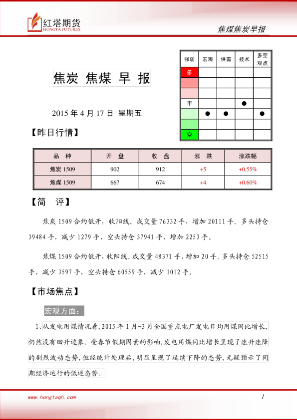 红塔期货焦炭焦煤早报