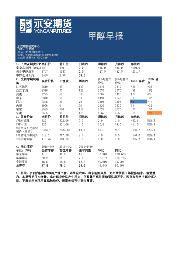 永安期货甲醇早报