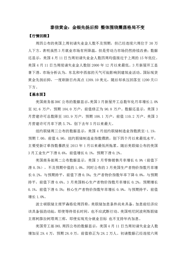 金银先扬后抑 整体围绕震荡格局不变