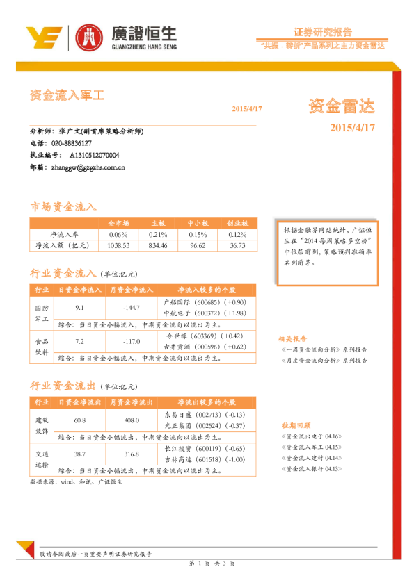 “共振﹒转折”产品系列之主力资金雷达：资金流入军工