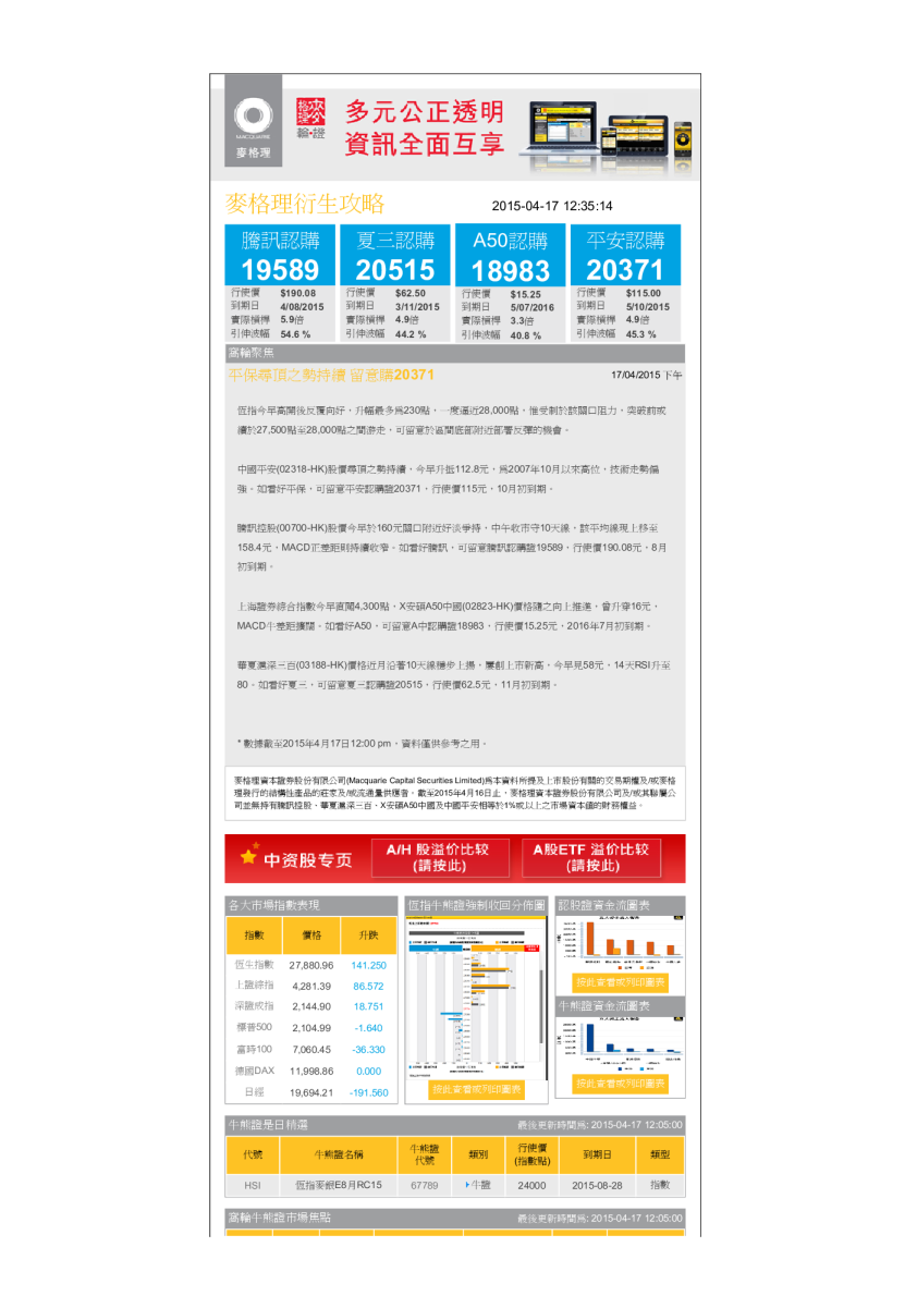衍生攻略(下午)：平保寻顶之势持续 留意购20371