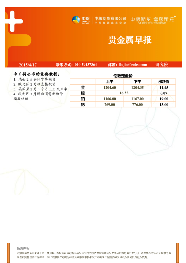 贵金属早报