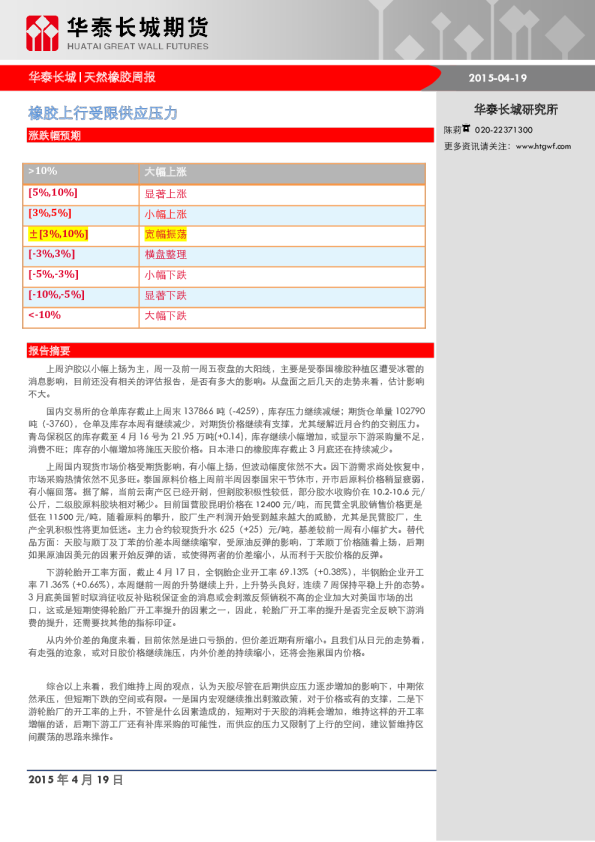 天然橡胶周报：橡胶上行受限供应压力