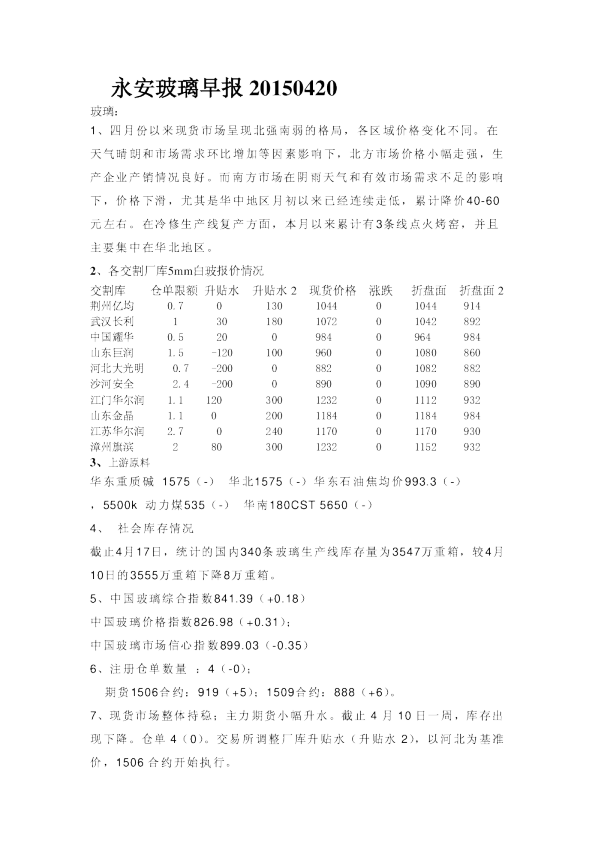 永安期货玻璃早报