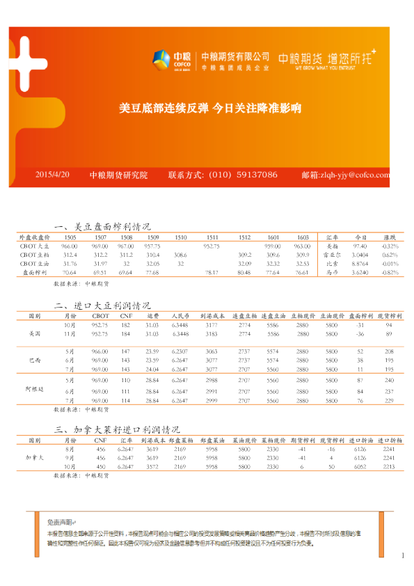 美豆底部连续反弹 今日关注降准影响