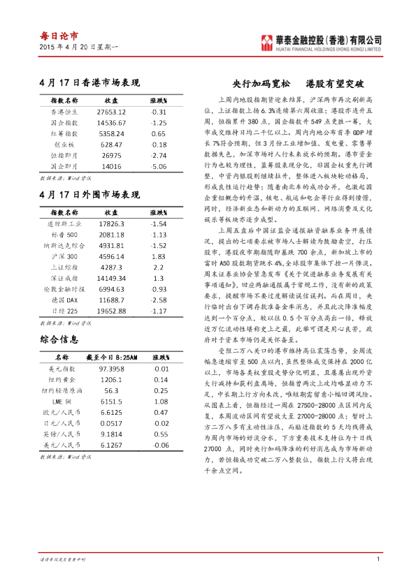 每日论市：央行加码宽松 港股有望突破