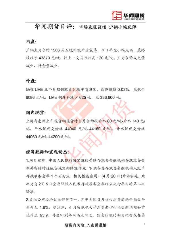日评：市场表现谨慎 沪铜小幅反弹