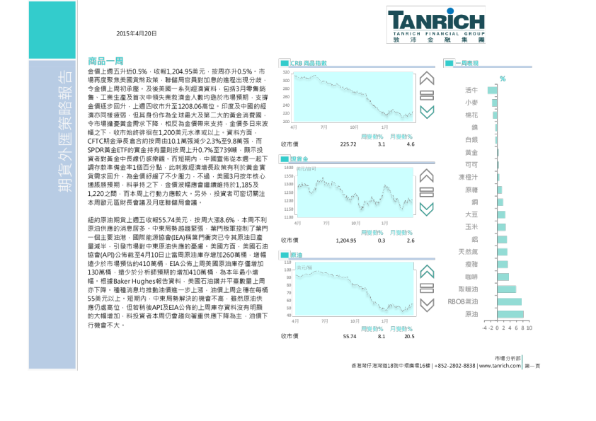期货外汇策略报告
