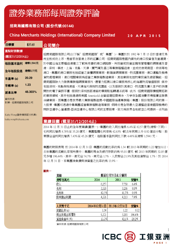 证券业务部每周证券评论