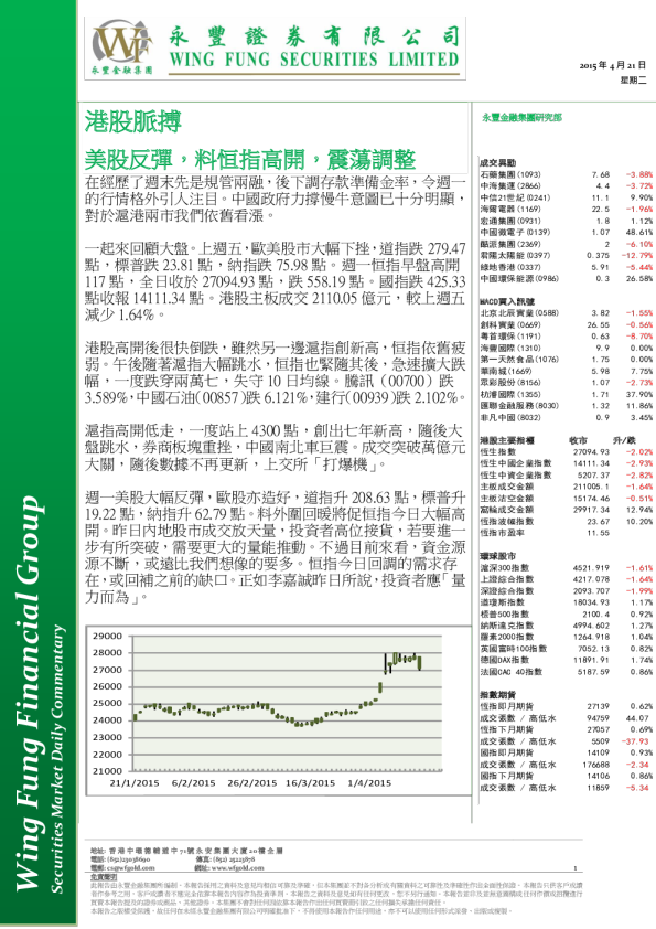 港股脉搏：美股反弹，料恒指高开，震荡调整