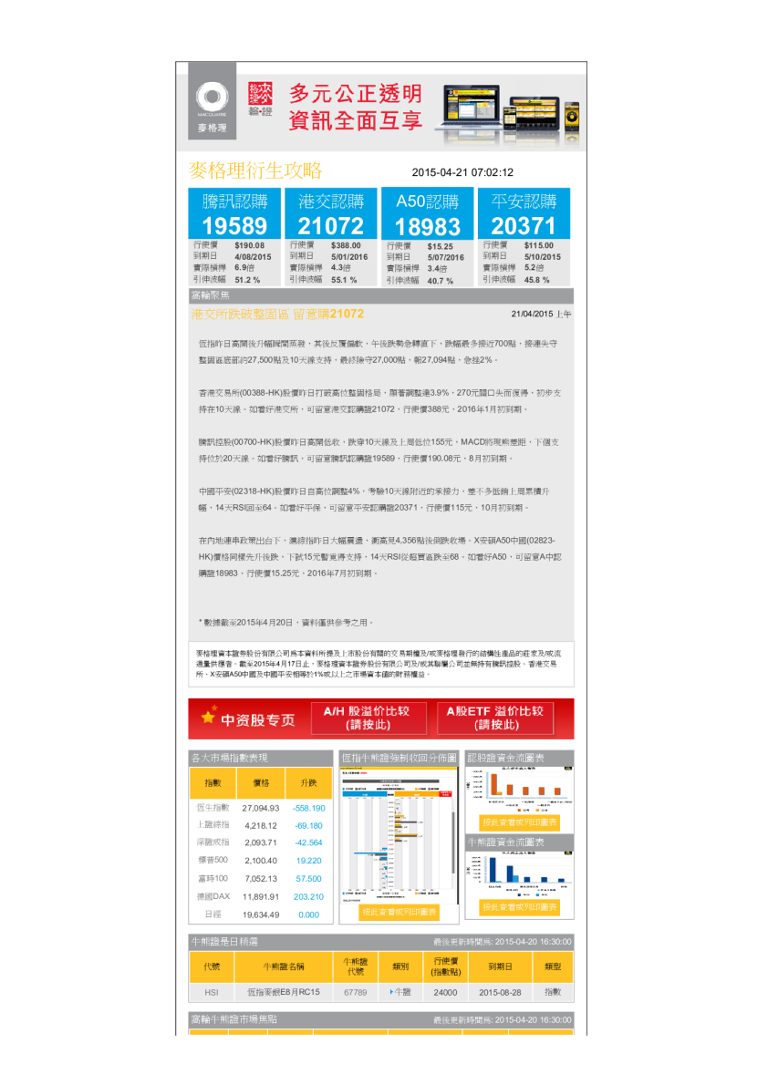 衍生攻略：港交所跌破整固区 留意购21072