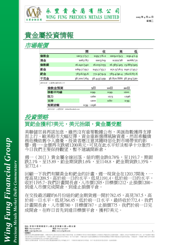 买钯金获利7美元，美元抬头，贵金属受压