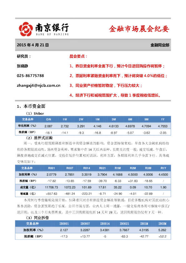 金融市场晨会纪要